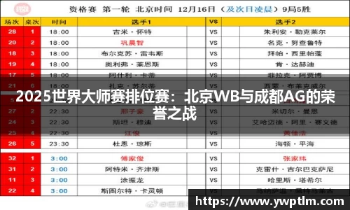 2025世界大师赛排位赛：北京WB与成都AG的荣誉之战